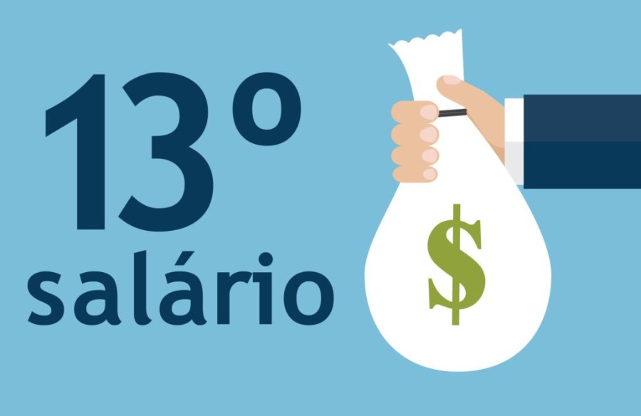 Novo coronavírus: governo antecipa pagamento do 13º para aposentados