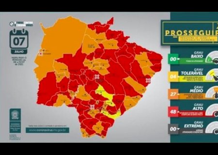 Maioria dos municípios de Mato Grosso do Sul está na bandeira vermelha