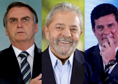 Eleições 2022: pesquisa para Presidente do Brasil em Mato Grosso do Sul