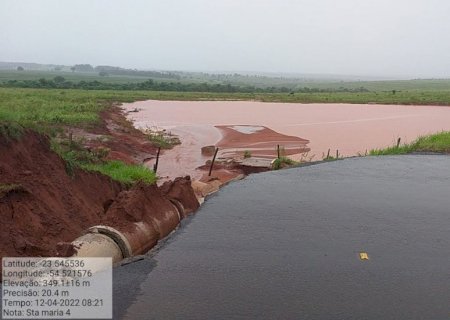 RODOVIA NÃO SUPORTA VOLUME DE CHUVAS, DESMORONA E BLOQUEIA MS-180 ENTRE IGUATEMI E JUTI.